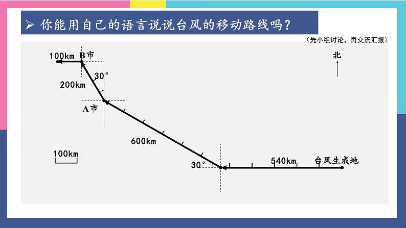 第3课时 认识路线图第5页