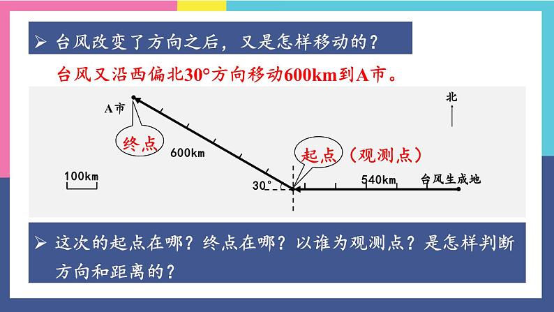 第3课时 认识路线图第7页