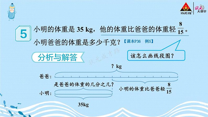 人教版数6年级上册 3 分数除法 2.分数除法 第5课时 解决问题（2） PPT课件+教案+导学案04