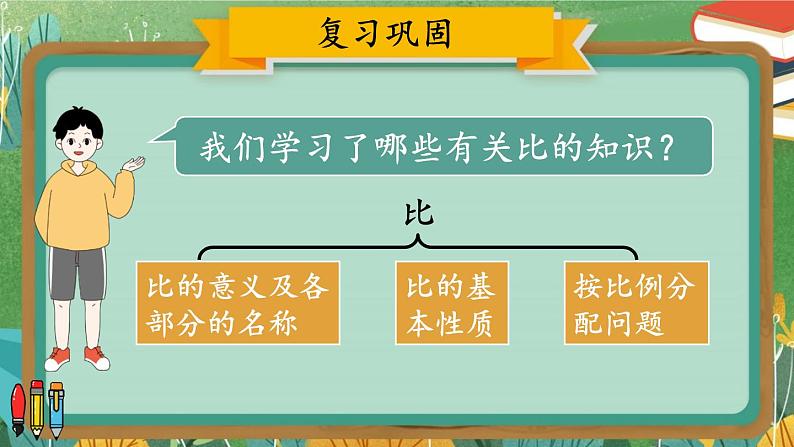 人教版数6年级上册 4 比  练习课（第1-3课时） PPT课件+教案+导学案02