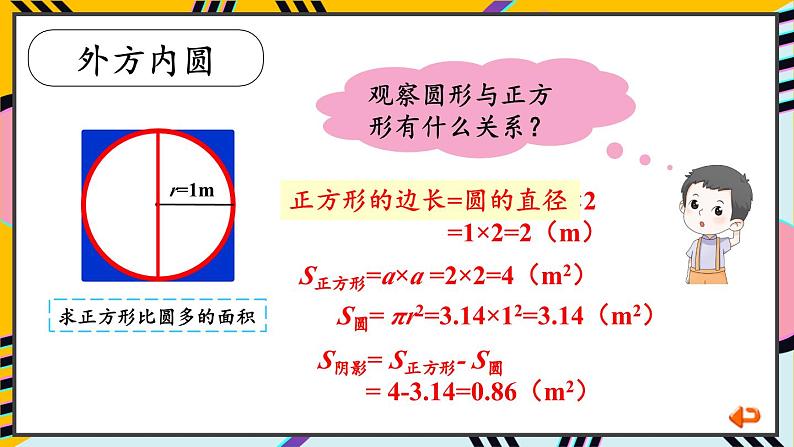 人教版数6年级上册 5 圆  3.圆的面积 PPT课件+教案+导学案06