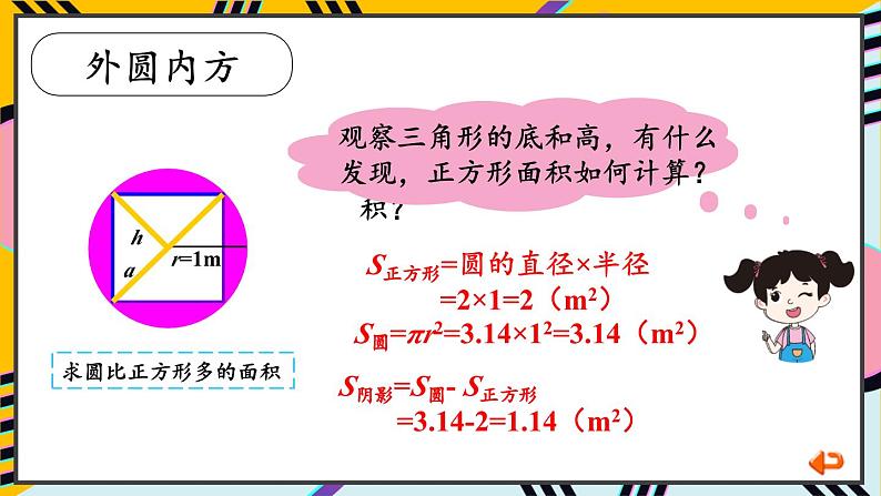 人教版数6年级上册 5 圆  3.圆的面积 PPT课件+教案+导学案08