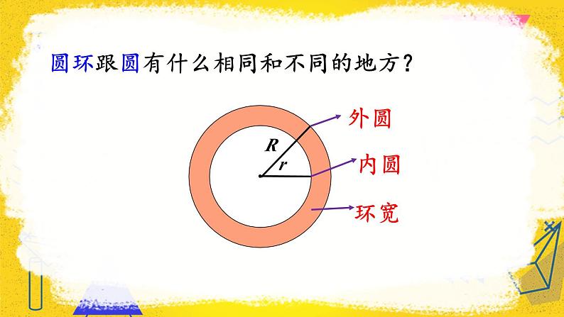 人教版数6年级上册 5 圆  3.圆的面积 PPT课件+教案+导学案06