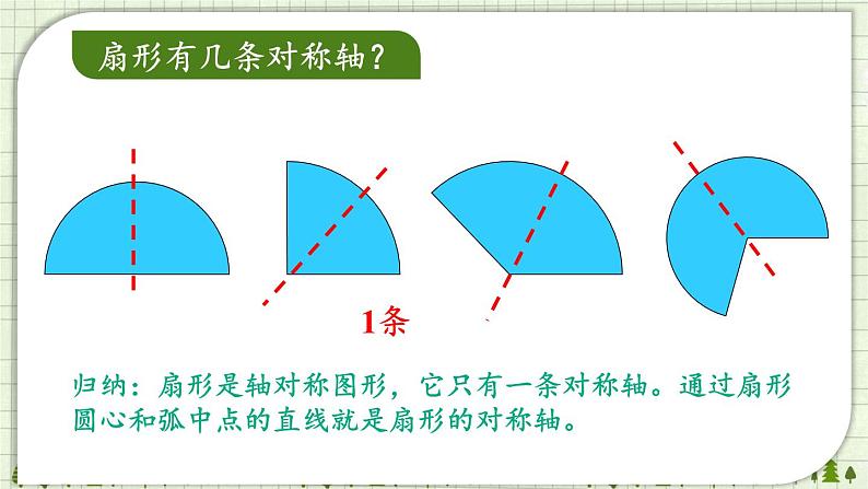 人教版数6年级上册 5 圆  4.扇形 PPT课件+教案+导学案08