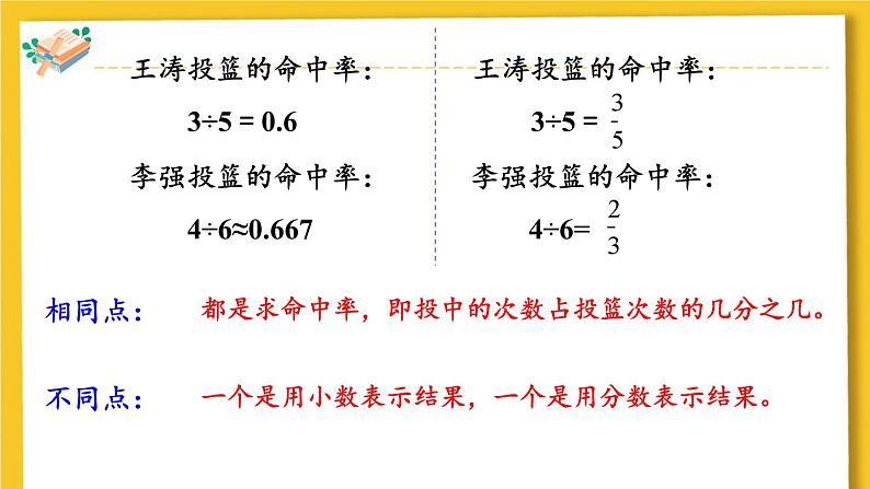 第2课时 百分数与小数、分数的互化（1）第4页