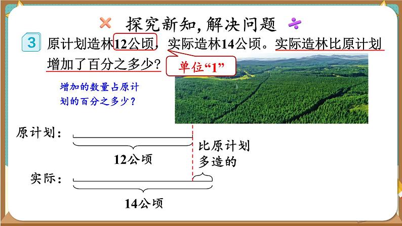 第4课时 用百分数解决问题（1）第3页