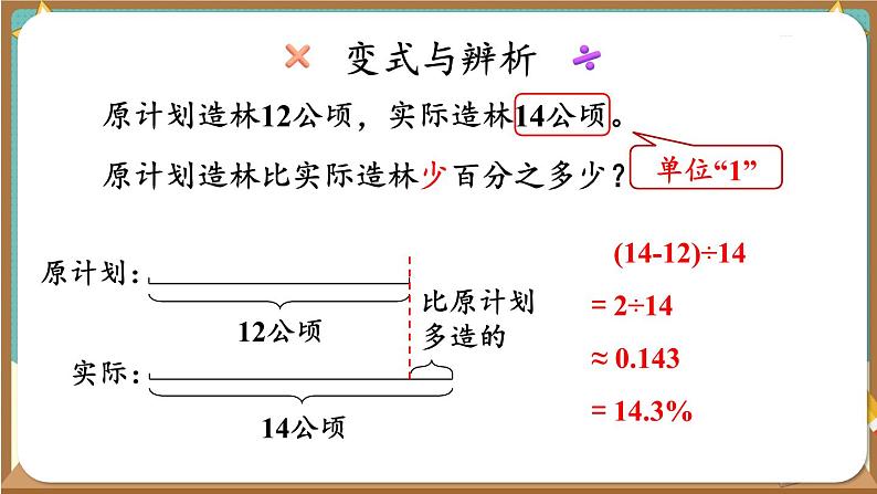 第4课时 用百分数解决问题（1）第8页