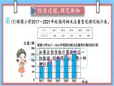人教版数6年级上册 7 扇形统计图 第2课时 选择合适的统计图 PPT课件+教案+导学案