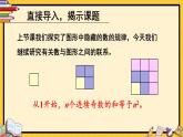 人教版数6年级上册 8 数学广角——数与形 第2课时 数与形（2） PPT课件+教案+导学案