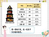 北师大版数学6年级上册 五 数据处理  第1课时 扇形统计图 PPT课件+教案