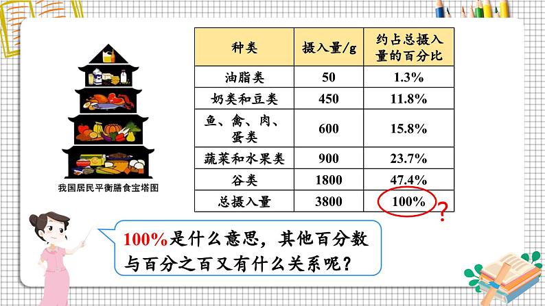 第1课时 扇形统计图第8页