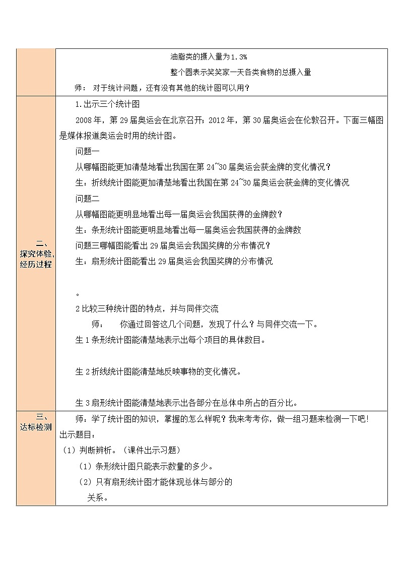 北师大版数学6年级上册 五 数据处理  第2课时 统计图的选择 PPT课件+教案02