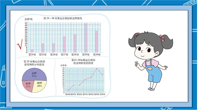 北师大版数学6年级上册 五 数据处理  第2课时 统计图的选择 PPT课件+教案08