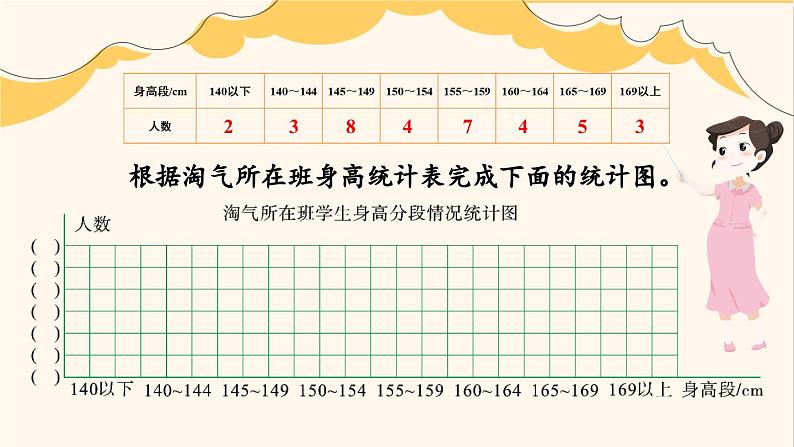第3课时 身高的情况第8页