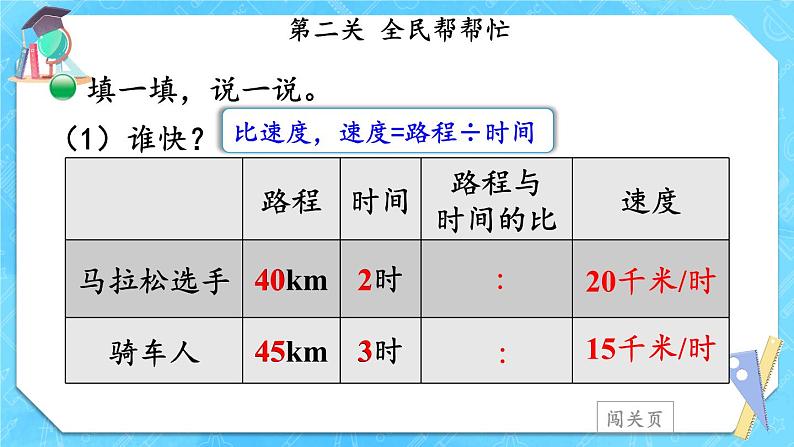 第2课时 生活中的比（2）第6页