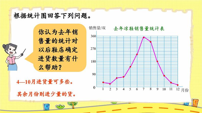 北师大版数学6年级上册 五 数据处理  练习四 PPT课件+教案07