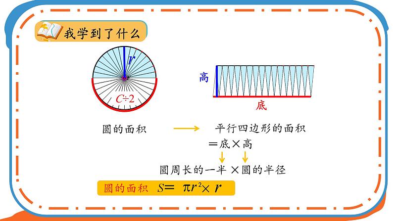 北师大版数学6年级上册 整理与复习  第1课时 整理与复习（1） PPT课件+教案08