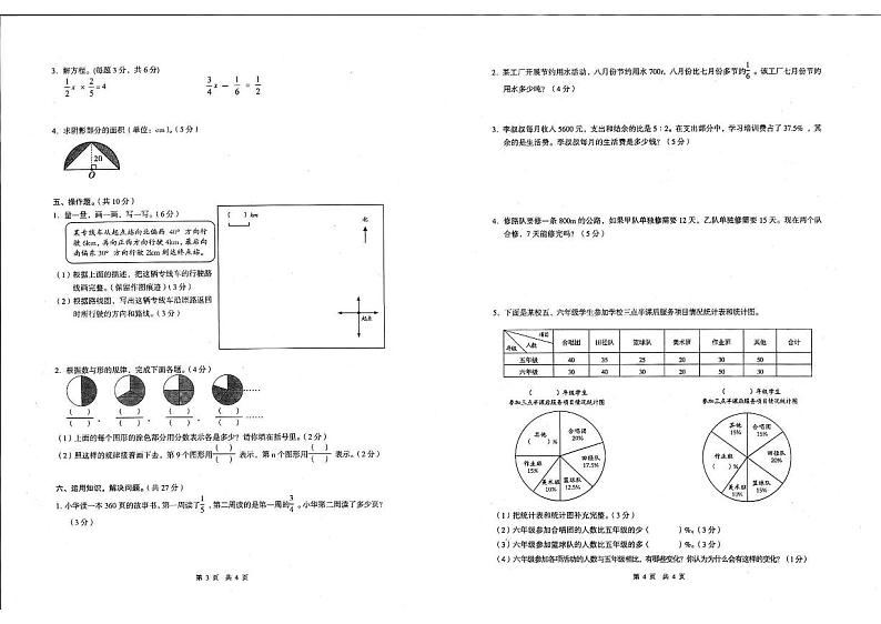云南省昭通市镇雄县2021-2022学年六年级上学期期末考试数学试题02