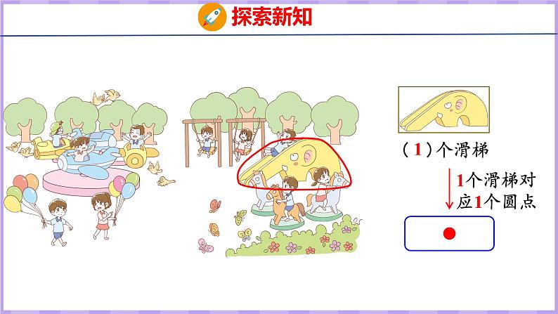 1 数一数（课件）苏教版数学一年级上册05