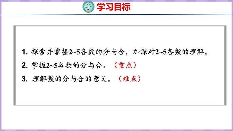 7.1 2~5的分与合（课件）苏教版数学一年级上册02