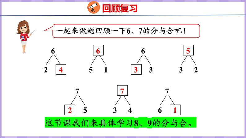 7.3 8、9的分与合（课件）苏教版数学一年级上册第3页