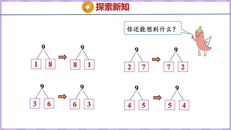 7.3 8、9的分与合（课件）苏教版数学一年级上册07