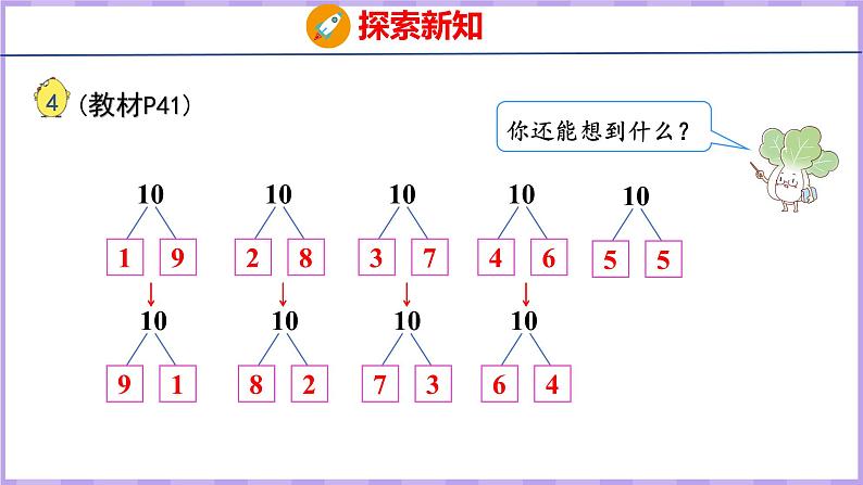 7.4 10的分与合（课件）苏教版数学一年级上册05