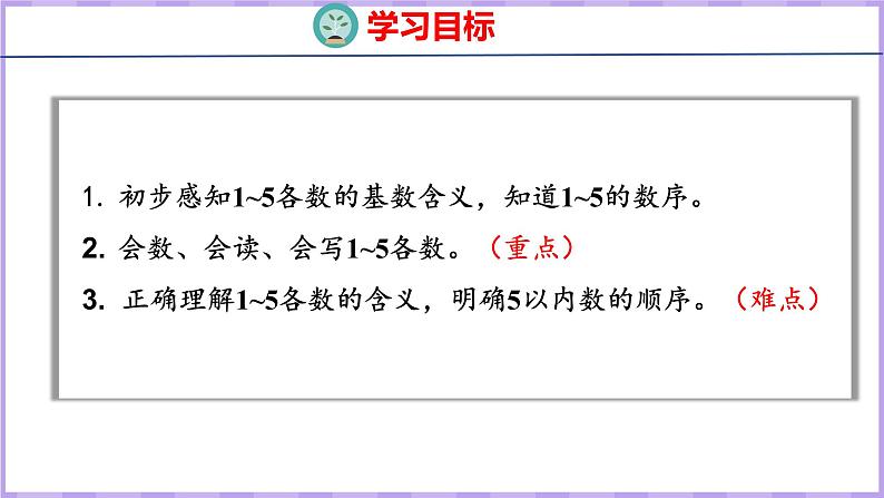 5.1 认识1~5（课件）苏教版数学一年级上册02