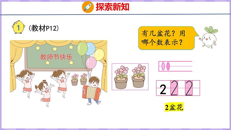 5.1 认识1~5（课件）苏教版数学一年级上册05