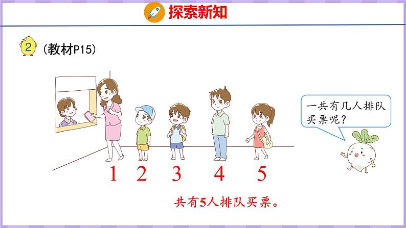 5.2 认识几和第几（课件）苏教版数学一年级上册04