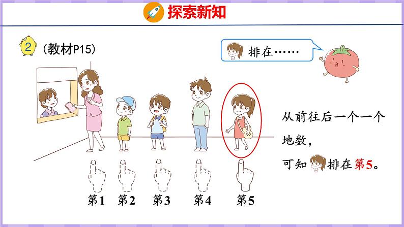 5.2 认识几和第几（课件）苏教版数学一年级上册06