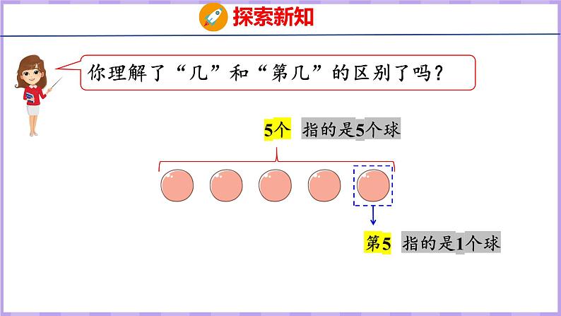 5.2 认识几和第几（课件）苏教版数学一年级上册08