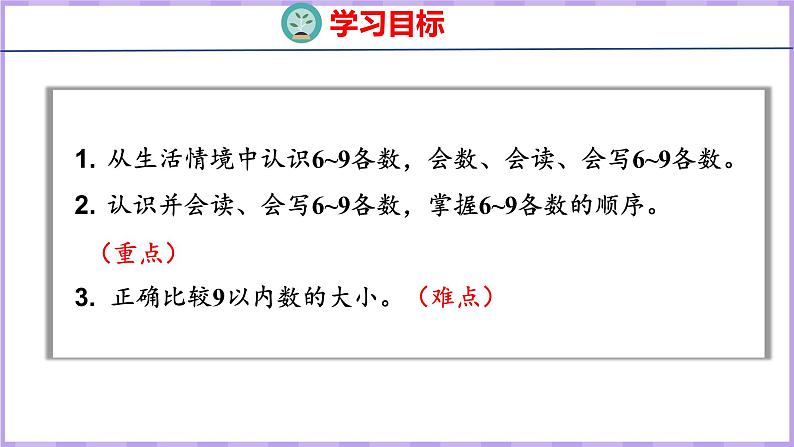 5.5 认识6~9（课件）苏教版数学一年级上册第2页