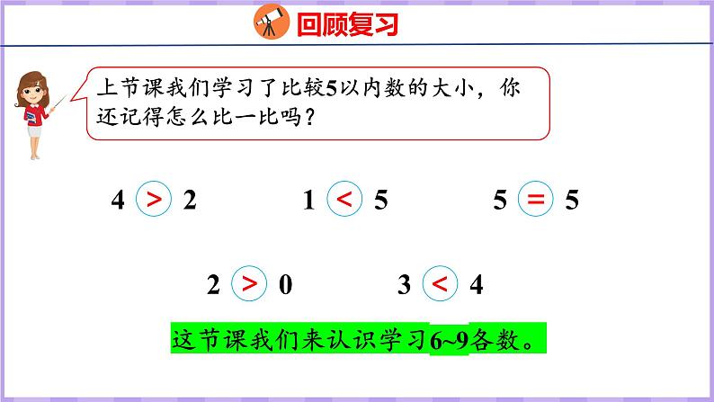 5.5 认识6~9（课件）苏教版数学一年级上册第3页