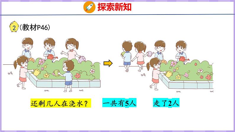 8.2 5以内的减法（课件）苏教版数学一年级上册04