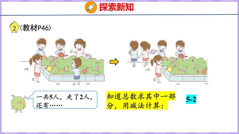 8.2 5以内的减法（课件）苏教版数学一年级上册05