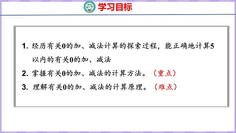 8.3 有关0的加减法（课件）苏教版数学一年级上册02