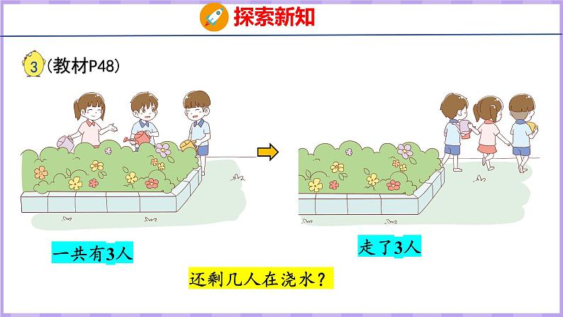 8.3 有关0的加减法（课件）苏教版数学一年级上册04