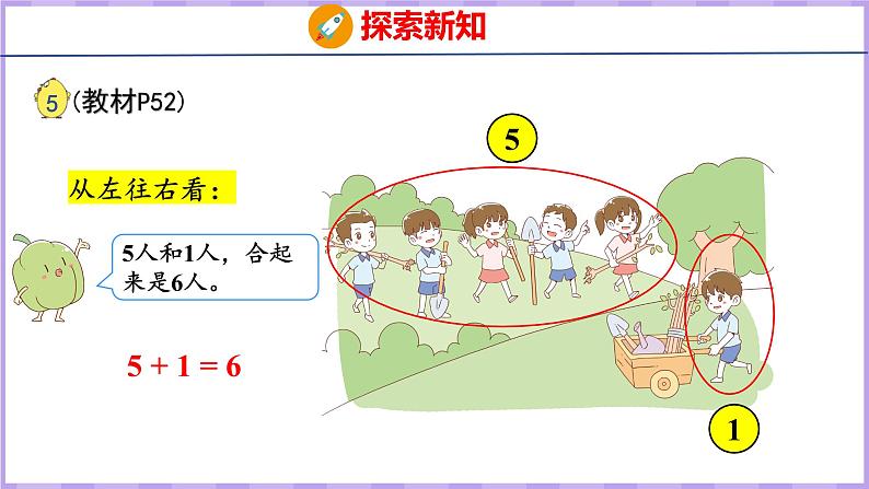 8.4 得数是6、7的加法（课件）苏教版数学一年级上册05