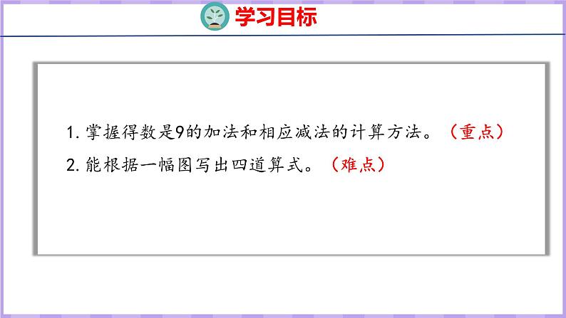 8.8 得数是9的加法和相应的减法（课件）苏教版数学一年级上册第2页