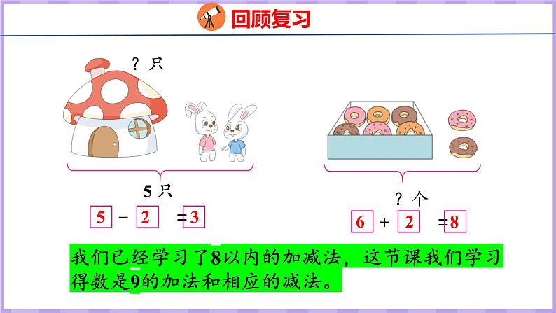 8.8 得数是9的加法和相应的减法（课件）苏教版数学一年级上册第3页