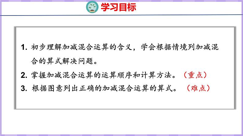 8.12 加减混合（课件）苏教版数学一年级上册02