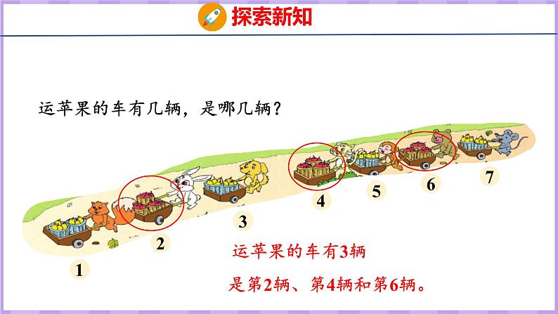 8.13 丰收的果园（课件）苏教版数学一年级上册第3页