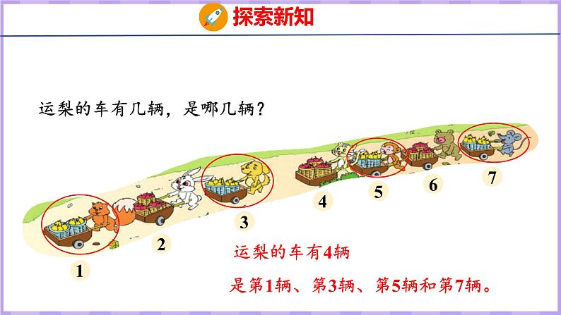 8.13 丰收的果园（课件）苏教版数学一年级上册第4页