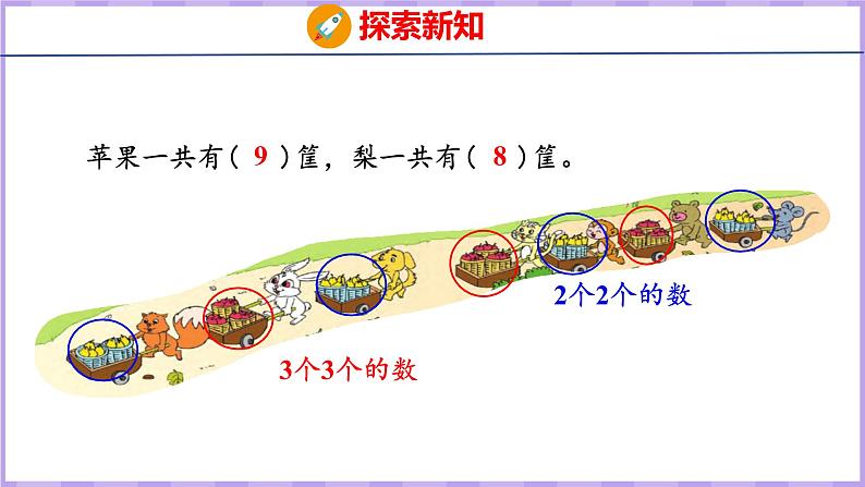 8.13 丰收的果园（课件）苏教版数学一年级上册第5页