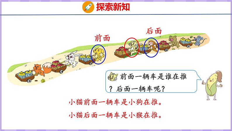 8.13 丰收的果园（课件）苏教版数学一年级上册第6页