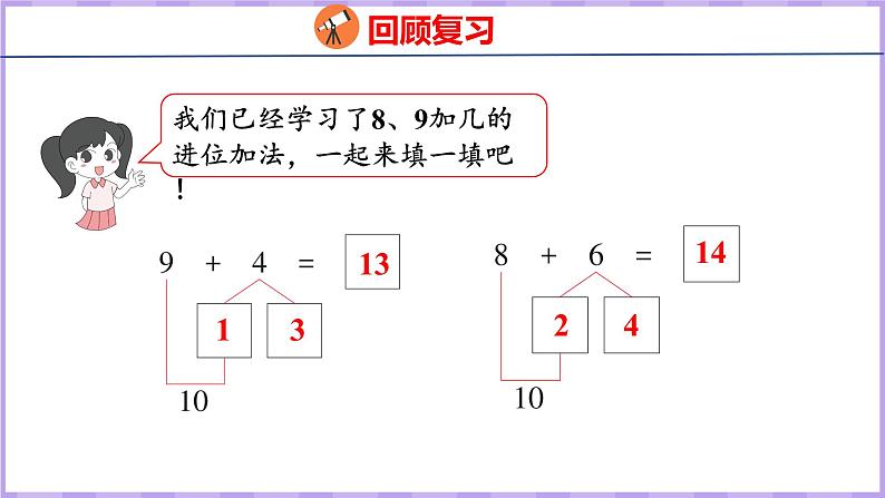 10.3  6、5、4、3、2加几（课件）苏教版数学一年级上册第3页