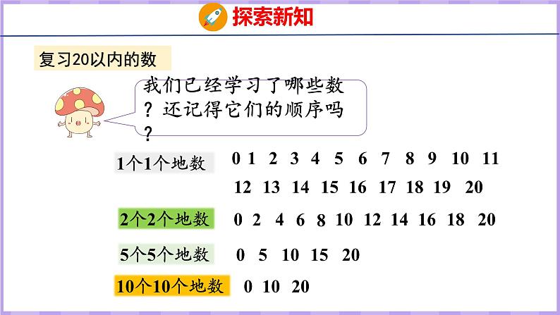 11.1 期末复习  20以内数的认识（课件）苏教版数学一年级上册03