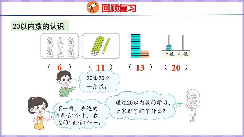 11.1 期末复习  20以内数的认识（课件）苏教版数学一年级上册04