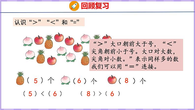 11.1 期末复习  20以内数的认识（课件）苏教版数学一年级上册05